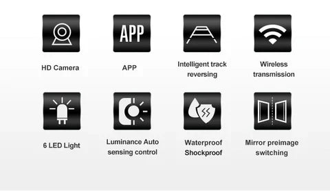 Wireless backup camera with night vision, wide angle, waterproof; ideal for cars and trucks, easy wireless installation.