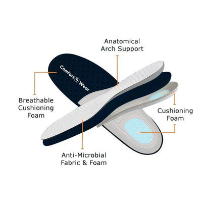 Women's Non - Slip Ortho Cushion Healthcare Shoes - Lexians