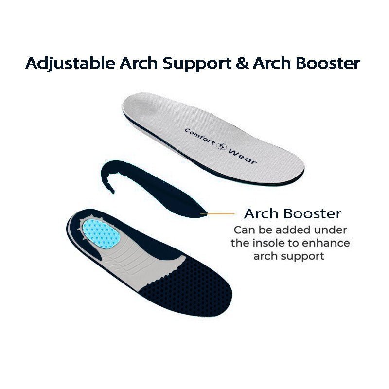Women's Orthotic Slip - Resistant Stretch Sneakers - Lexians